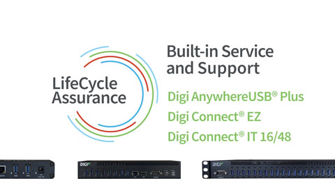 Introducing Digi LifeCycle Assurance for Digi Infrastructure Management Solutions